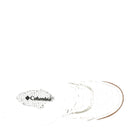 Columbia Minx Shorty IV - Shoetopia Footwear