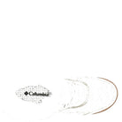 Columbia Minx Shorty IV - Shoetopia Footwear